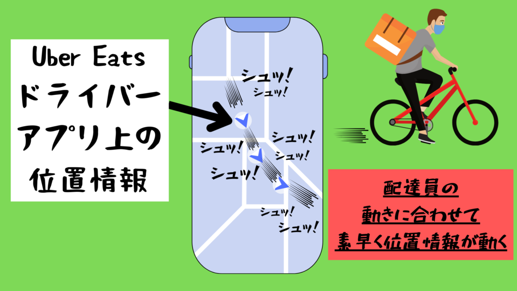 配達パートナーの動きに合わせてスムーズに動く位置情報