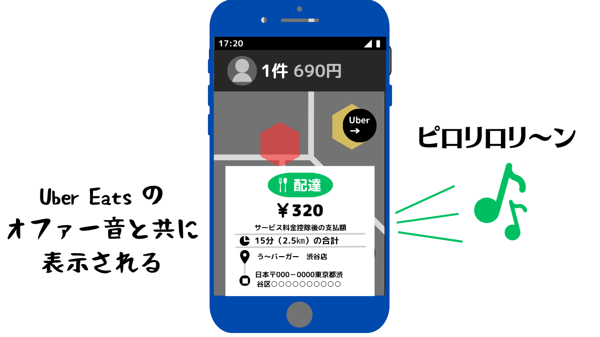 Uber Eats 同時オンライン時 オファー画面