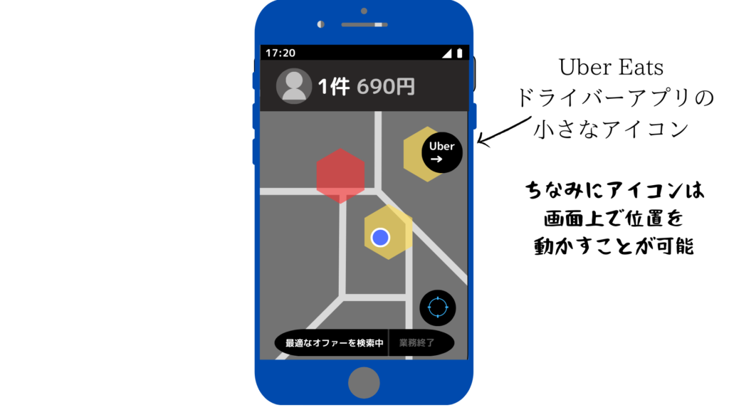 別アプリに重ねて表示されるUber Eats ドライバーアプリのアイコン