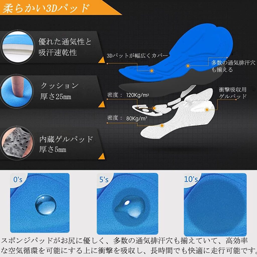 helunda　サイクルパンツ　パッドの構造