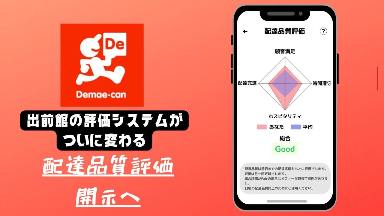 出前館　配達品質評価開示　アプリ画面のイメージ