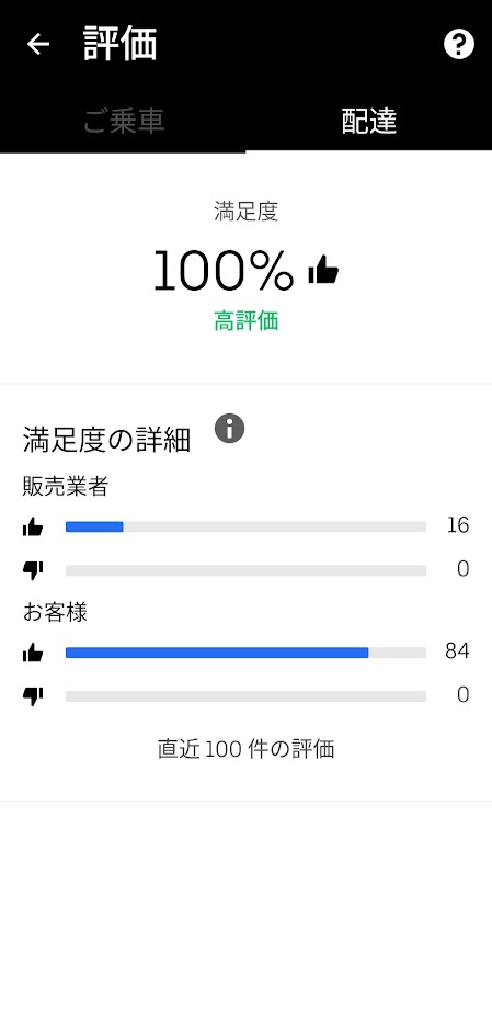 Uber Eats 評価率スマホ画面