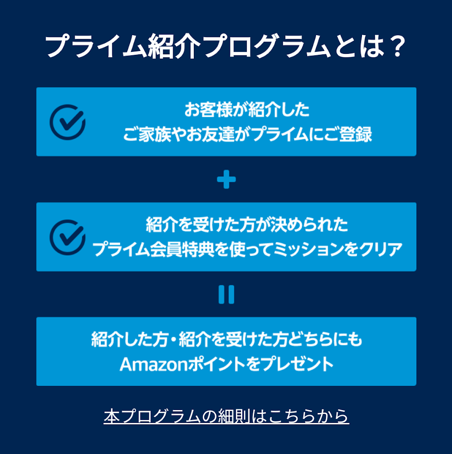 プライム紹介プログラム　利用手順の説明