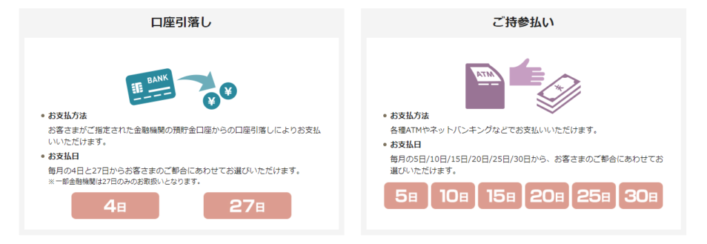 口座引落しとご持参払い、それぞれの支払方法や支払日