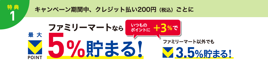 新規入会特典の一つ目　いつものポイントに「＋3％」