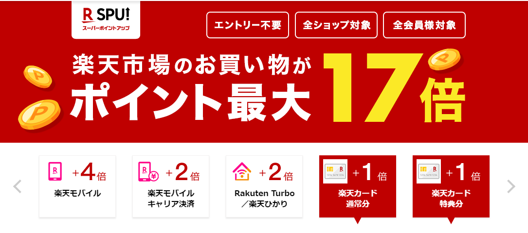 楽天市場でのお買い物がポイント最大17倍になるという、公式サイトの画面