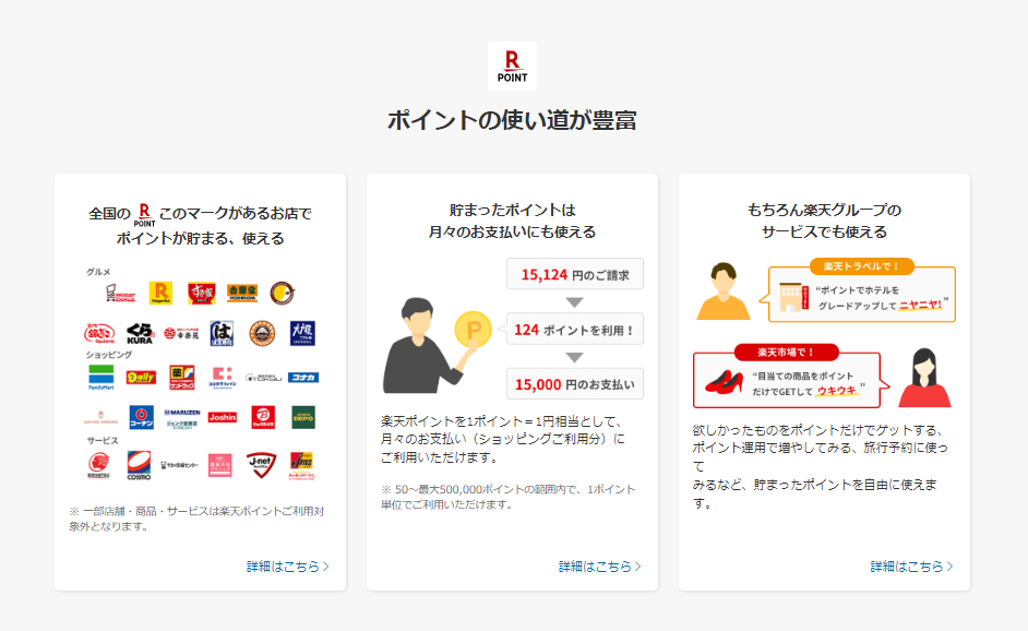 楽天カードの豊富なポイントの使い道