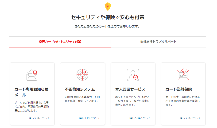 楽天カードの充実したセキュリティ対策一覧