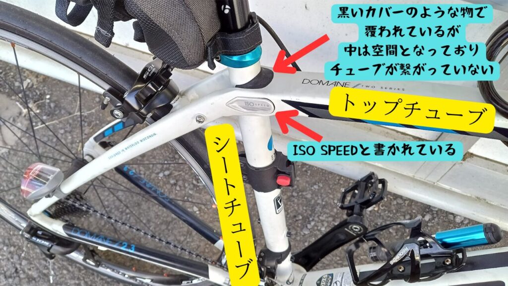 トップチューブとシートチューブが繋がっていないISO スピード機構