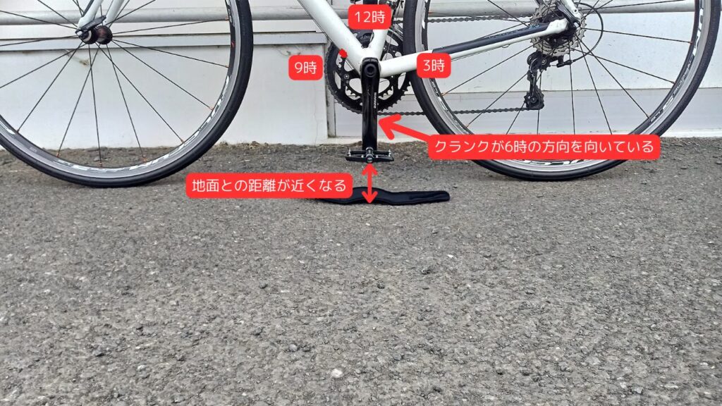 ペダルと地面が近い状態