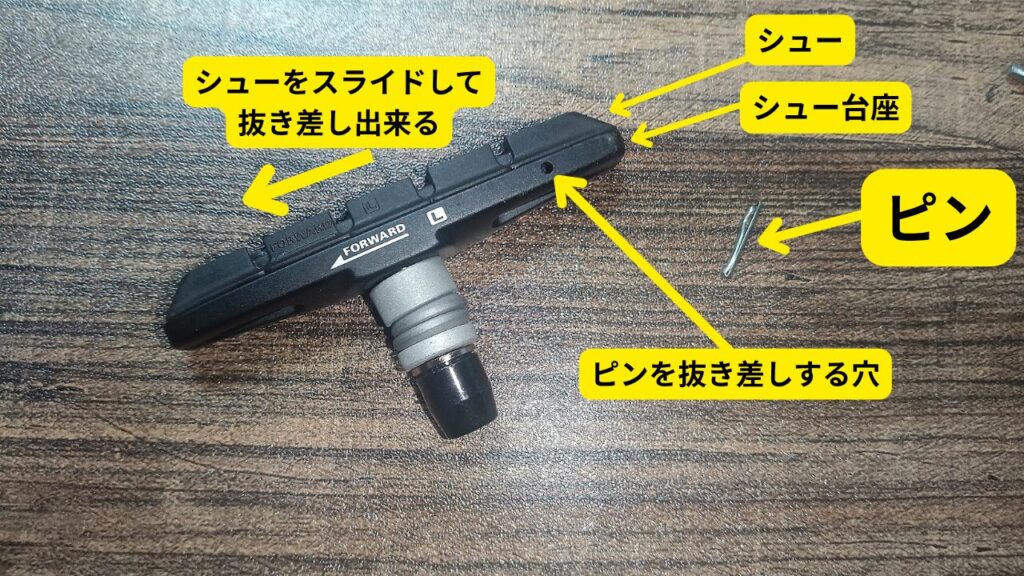 カートリッジ式のブレーキシュー 各部の名称と仕組み