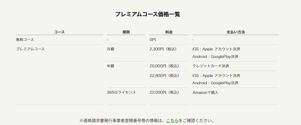 プレミアムコース価格一覧